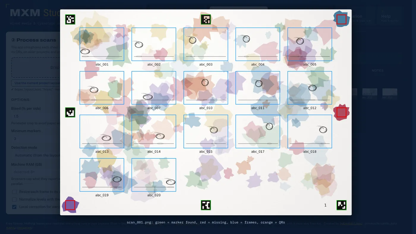 The alignment overlay for the run described above: green marks the five markers that were found, red the three that were painted over, blue the frames it cropped anyway. The sheet arrived rotated 2.7°, scaled to 86% and covered in gouache.