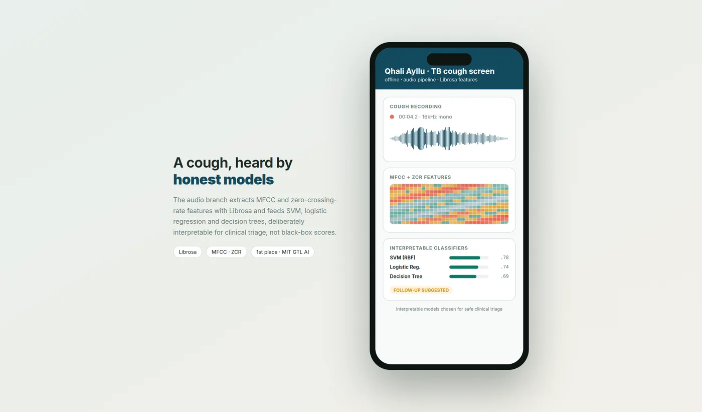 Cough audio branch: MFCC + ZCR features feeding interpretable classifiers.