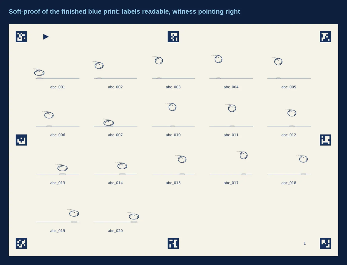 The same sheet soft-proofed as the finished blue print, through the measured response of your own chemistry. The witness triangle points right, which is how you know the acetate went down the right way up.